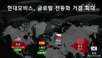 [OSEN] 현대모비스, 폭스바겐에 배터리시스템 공급한다...차세대 전기차 전용 플랫폼에 탑재