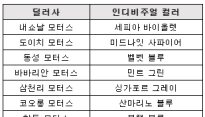BMW 코리아, 9월 온라인 한정 에디션 3종 출시