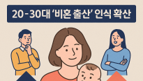 “결혼 안 해도 아이 낳겠다” 비혼 출산, 2030세대 인식 대전환