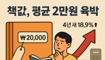 책값 4년 새 18.9%↑ 평균 2만원 눈앞