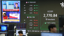 이스라엘, 이란 공습에…금융시장 ‘전쟁 공포’ 흔들