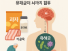 초가공식품 즐기면 파킨슨병 위험 ‘껑충’…하루 11회 섭취 시 2.5배↑