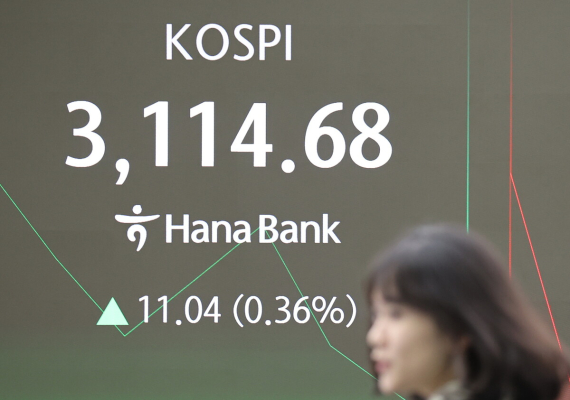 코스피 강보합세…외국인·기관 매도 속 개인 매수에 3,100선 유지