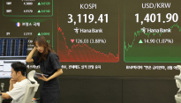 세제 개편 쇼크에 ‘검은 금요일’…코스피·코스닥 4개월 만에 최대 폭락