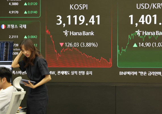 세제 개편 쇼크에 ‘검은 금요일’…코스피·코스닥 4개월 만에 최대 폭락