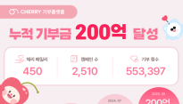 블록체인 기부 플랫폼 '체리' 누적 기부액 200억원 돌파