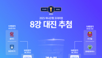 대구FC, 강원FC와 4강 놓고 격돌…2025 코리아컵 8강 대진 확정