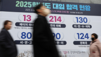 수성구 명문학군 입증?…비수도권 초등생 순유입 1위