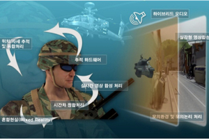 언리얼 엔진 3, 증강현실 컨텐츠에 엔진 공급