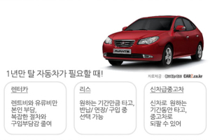 딱 1년만 탈 자동차가 필요하다면?