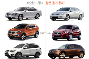 닮은 꼴 자동차, 가격도 닮았나?
