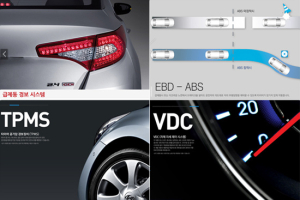‘ABS, VDC’ 알쏭달쏭한 자동차 옵션의 정체는?