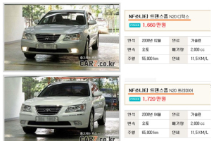 440만원  더 주고 산 고급사양의 쏘나타, 팔 때는?