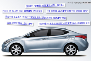 사전계약 대수보다 판매 대수가 적은 이유?