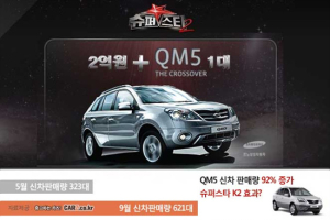 판매량 날개 단 QM5, 슈퍼스타K2 효과(?)