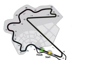 여대생의 F1 점령기 - (2) 직접본 대한민국 최초의 F1 경기장