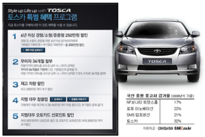 연말 신차 할인의 ‘빛과 그림자’