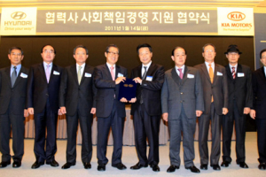 현대·기아차, 협력사와 사회책임경영 지원 협약