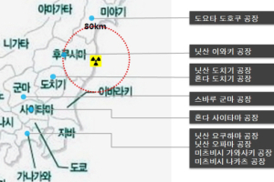 수입차 방사능 우려…