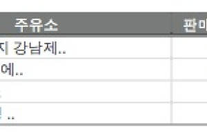 ‘리터당 1799원’ 서울서 가장 싼 주유소 TOP 10