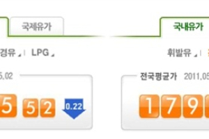 [써보니] 오토오아시스 “엔진오일 19000원에 바꾸세요”