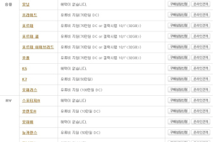 기아차, 9월 판매조건…오피러스는 100만원 할인