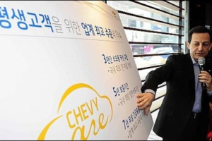 스트레스 가장 적게 받는 차량 브랜드는?