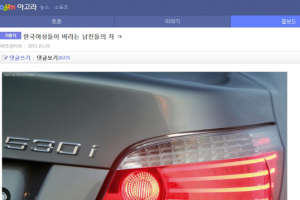 여성 10명 중 7명,