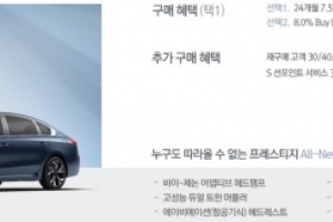 르노삼성차, 1월 판매조건…재구매 고객 최대 50만원 할인