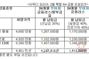 아우디 A4를 월 21만9천원에…특별 금융프로모션