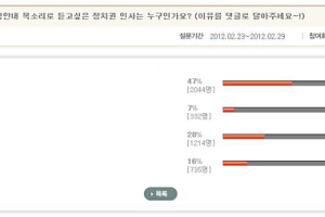 ‘나꼼수’ 김어준 목소리가 그렇게 매력적?…