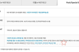 신형 싼타페, 특별 옵션 살펴보니…‘이게 다 얼마야’