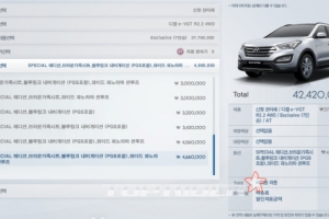 신형 싼타페 가격, 풀옵션 4242만원?…이 정도면 ‘비싼타페’