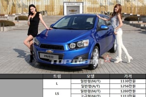 쉐보레 아베오, 저가모델 단종…1589만원으로 고급화 '훌쩍'