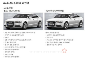 [단독] 아우디 A6 2.0 디젤 출시, BMW 520d 정면 공격
