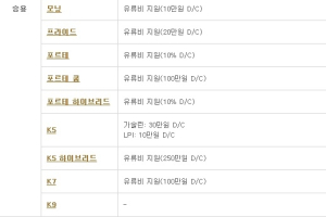 기아차, 8월 판매조건…K5 하이브리드 250만원 할인
