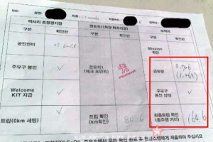 [기자수첩] 연비 226km/l? 한심한 푸조·에쓰오일 연비대회