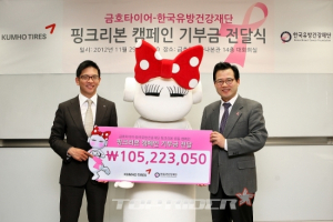 금호타이어, 한국유방건강재단에 기부금 전달