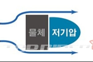 [Q&A] 일산화탄소 차량내 유입, 원인과 해결책은?