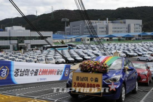 자동차산업, 지난해 무역흑자…사상 처음 65조원 돌파