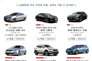 공짜로 車를 가질수 있다면? 국산차 선택 저조해