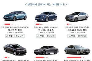 네티즌, 가장 과대평가 된 자동차는 ‘BMW 520d’