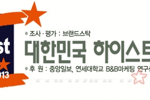 한국타이어, 2013년 대한민국 하이스트 브랜드 선정
