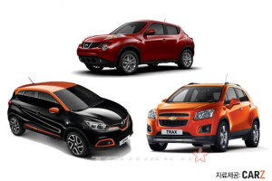 CUV 시장, QM3-쥬크-트랙스 3파전…기존 SUV 잔존가치는 여전