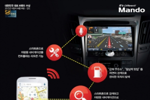 스마트폰으로 네비게이션 컨트롤하는 앱 정식 출시