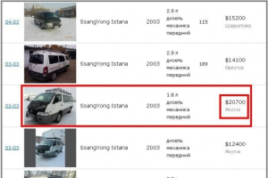 10년 탄 중고승합차, 시세는 새차값?