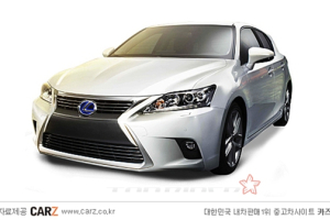 하이브리드 자동차는 전쟁 중…신차구매시 잠재적 손해 커