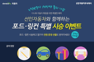 다나와, 포드-링컨 자동차 시승 이벤트 진행