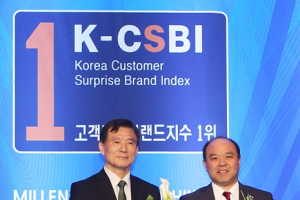 닛산 알티마, ‘가장 감동적인 수입 중형차’ 2년 연속 1위