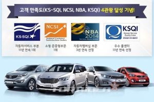 기아차, 고객만족도 4관왕 달성 기념 이벤트